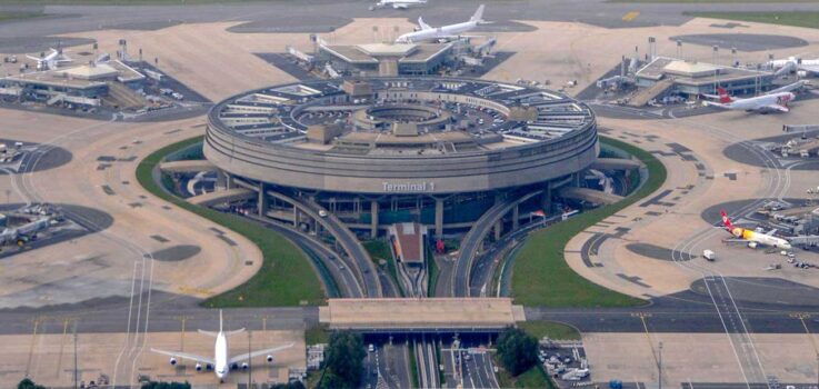 Największe lotniska w Europie